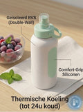 ChillMist™ - Thermische Bidon met Sprayfunctie