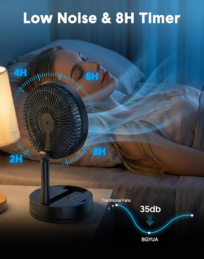 Flexbreeze Pro™ Opvouwbare ventilator